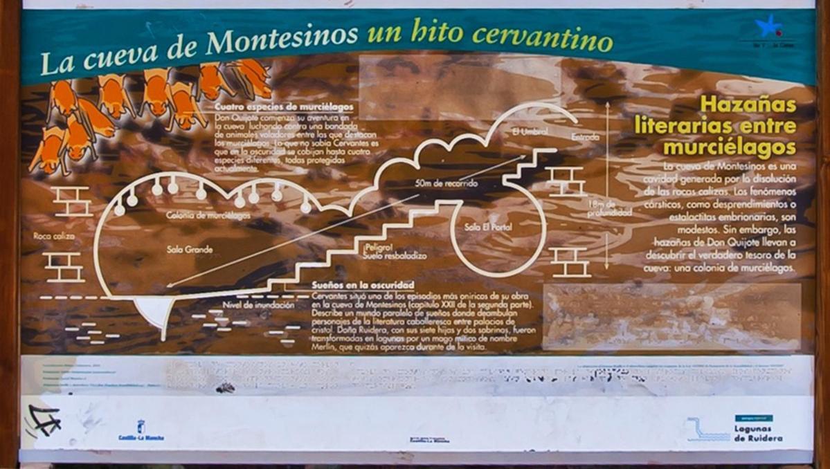 Villa Tranquila Lagunas De Ruidera Ossa de Montiel Buitenkant foto